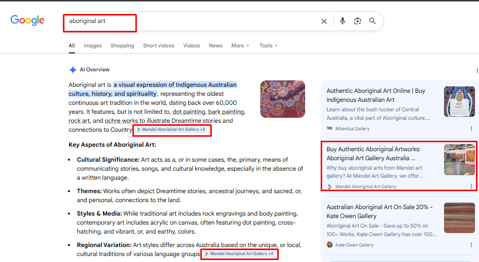 Mandala Organic Keywords 3